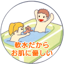 家庭用軟水機「軟水だからお肌にやさしい」