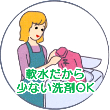 家庭用軟水機「軟水だから少ない洗剤でOK」