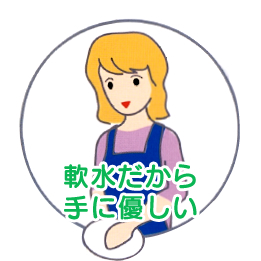 家庭用軟水機「軟水だから手にやさしい」